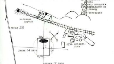 Photo of Контакт третьего рода на Кузбассе