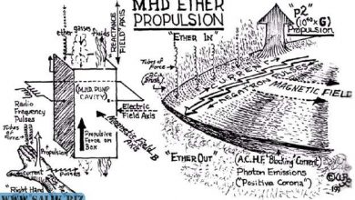 Photo of Секрет движения НЛО раскрыт, второй способ генерации движения — только по существу для технарей