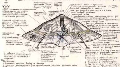 Photo of Военная летающая техника, атомное оружие и НЛО существовали 15000 лет назад