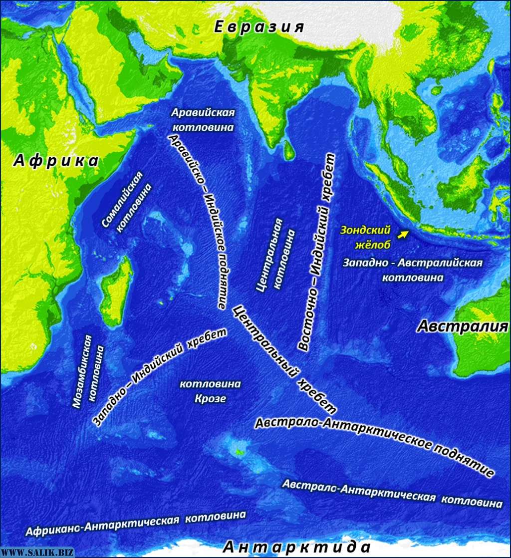 Зондский желоб индийский океан